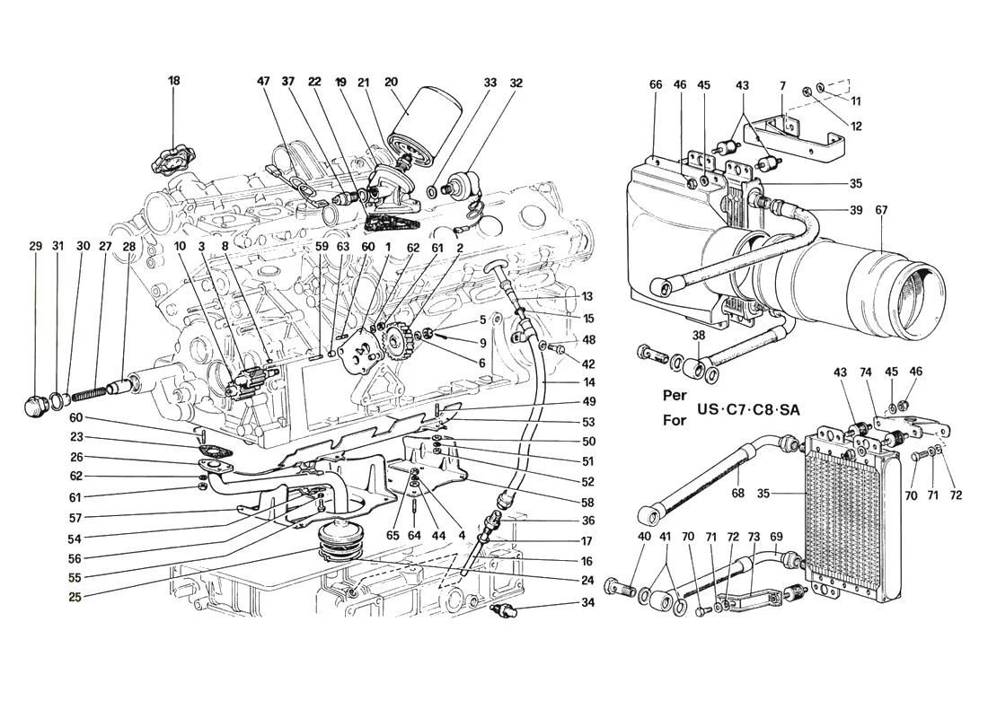Lubrication System