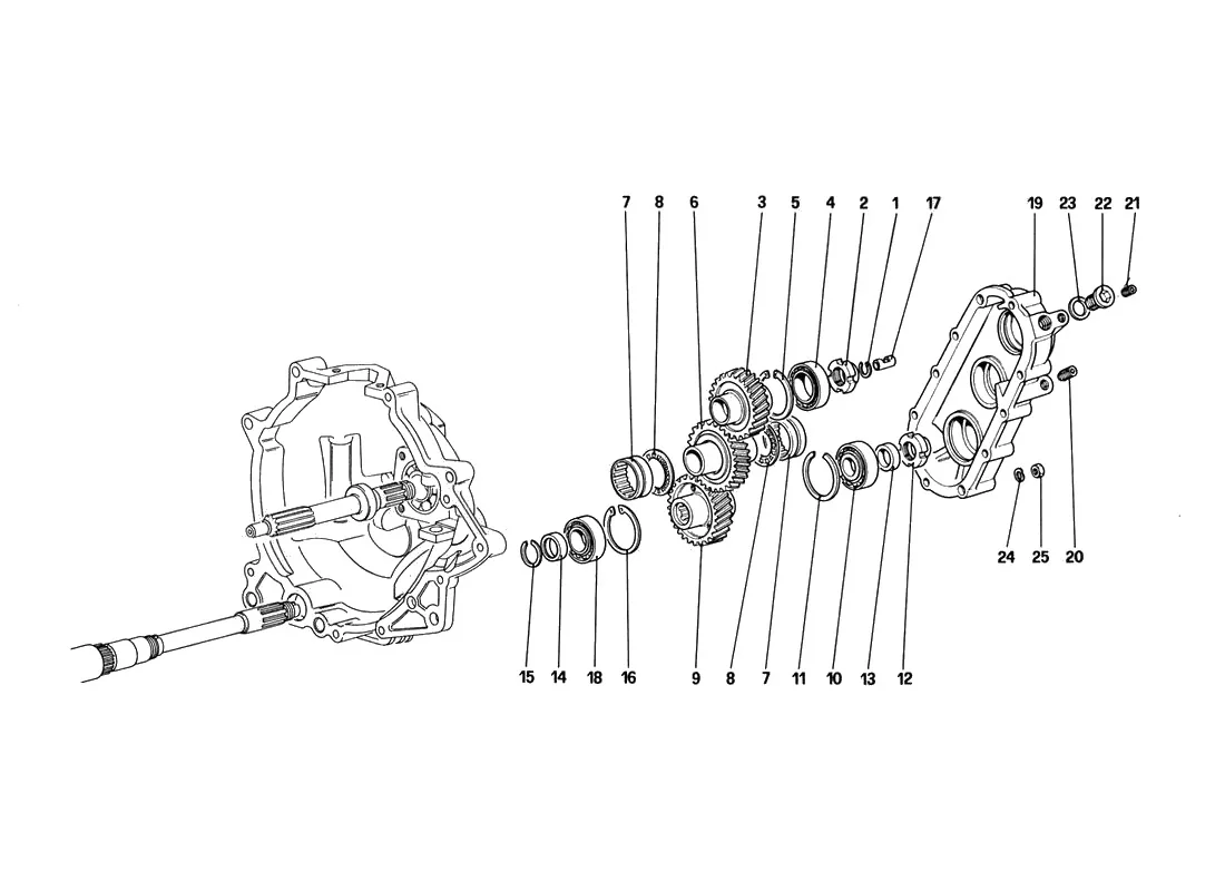 Gearbox Transmission