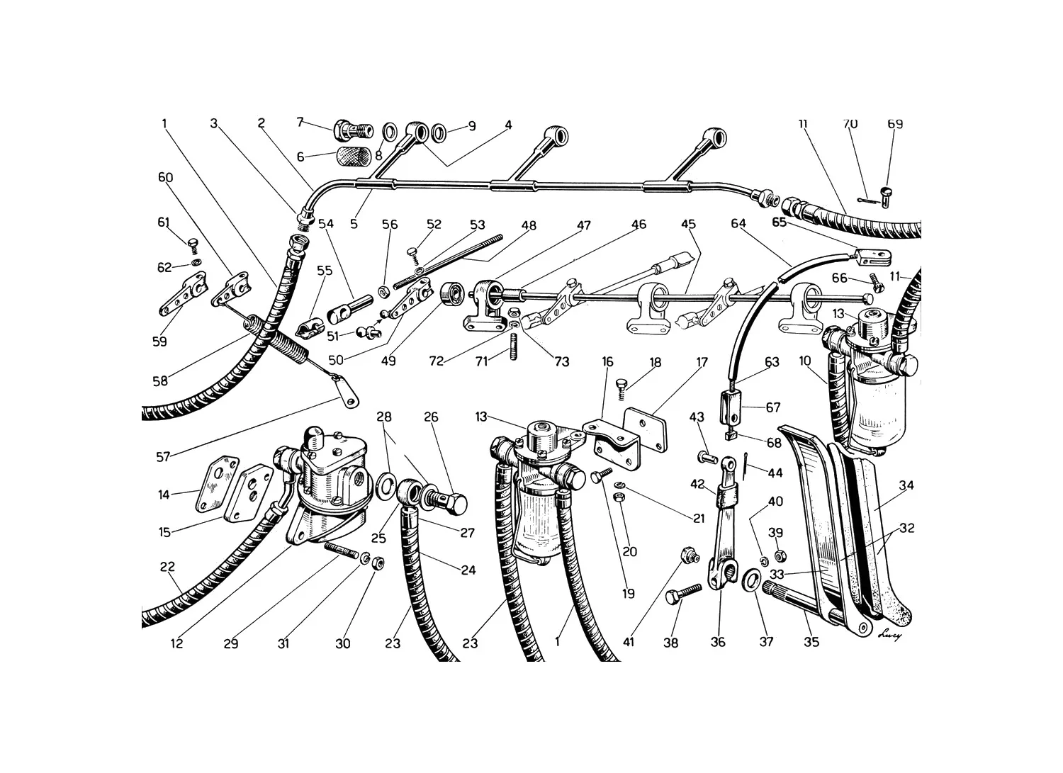 Feeding And Controls