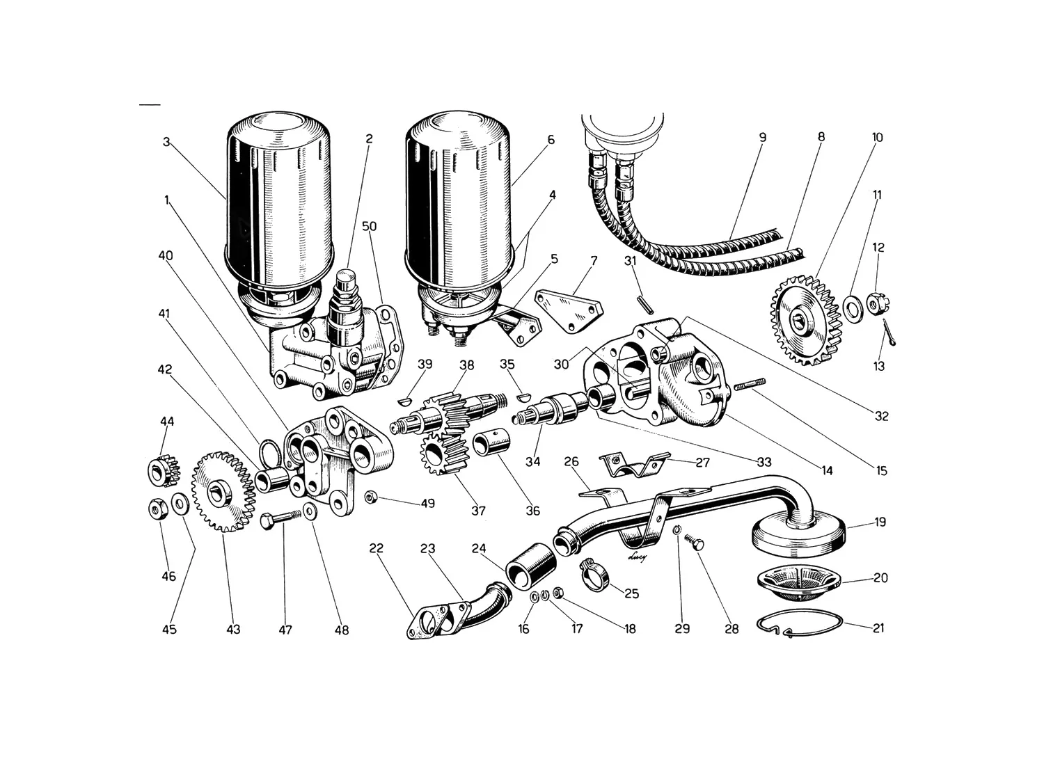Oil Pump And Filters