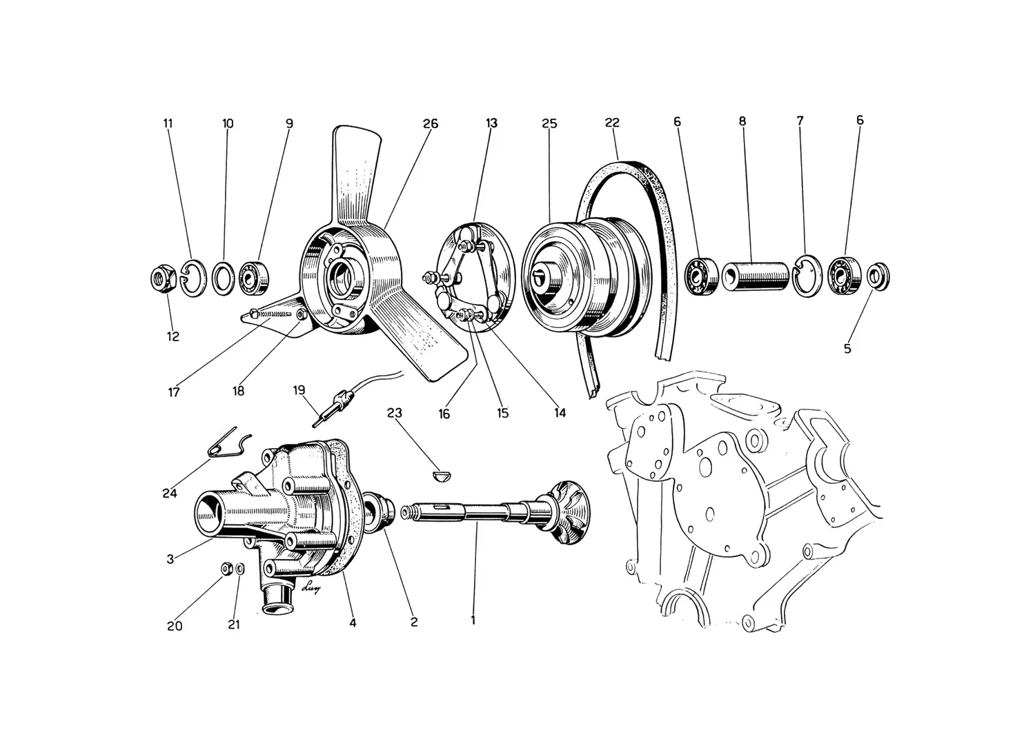Water Pump And Fan