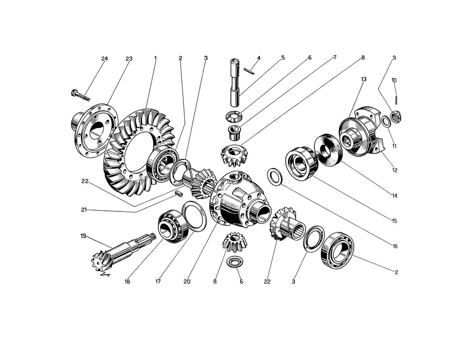 Differential Case