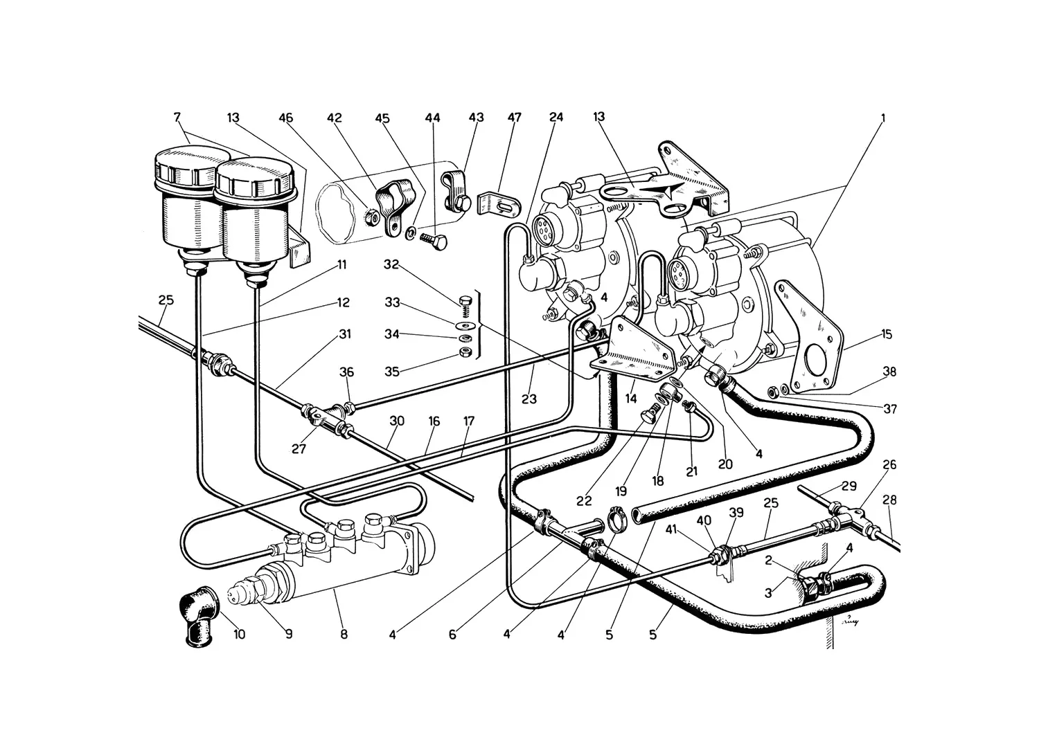 Brake Control
