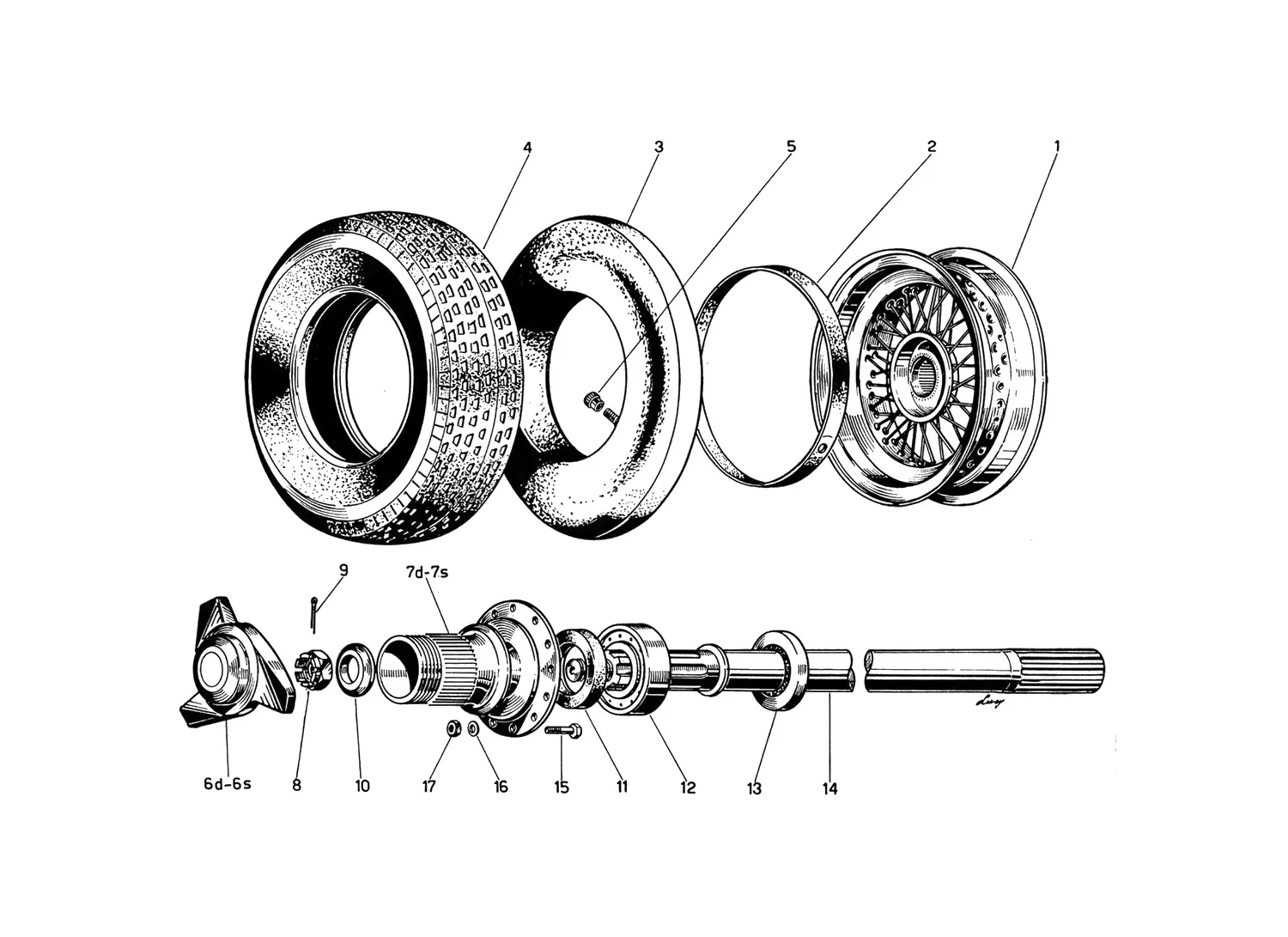 Tyres - Wheels - Hubs - Axle