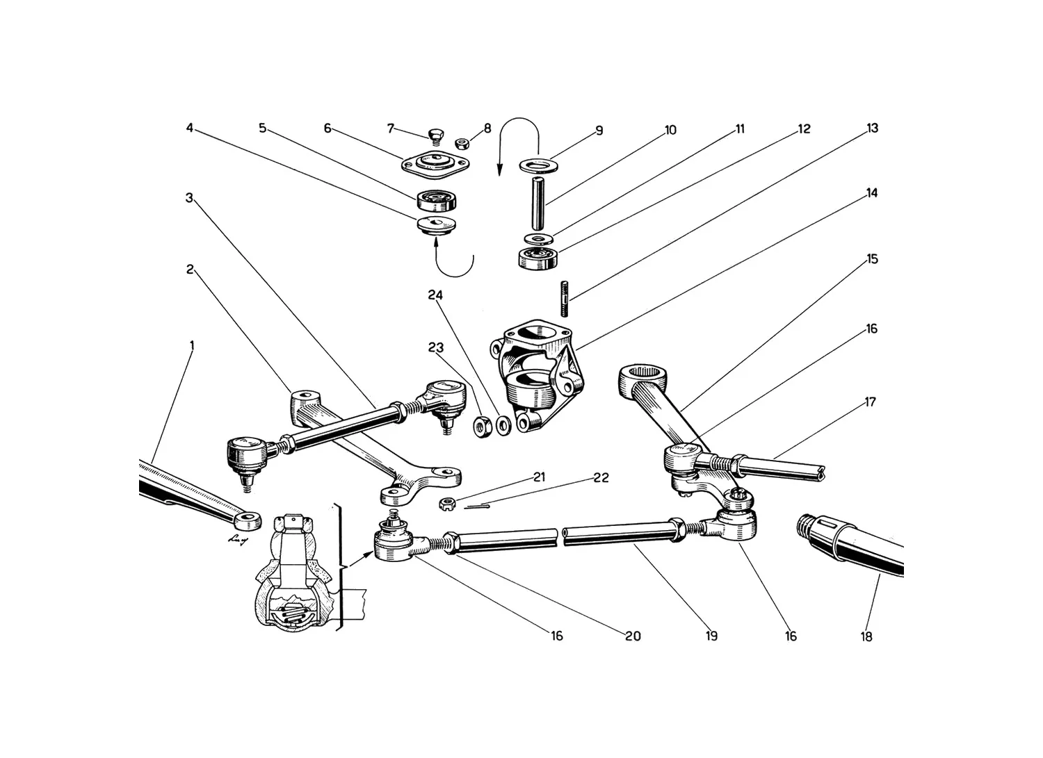 Steering Linkage