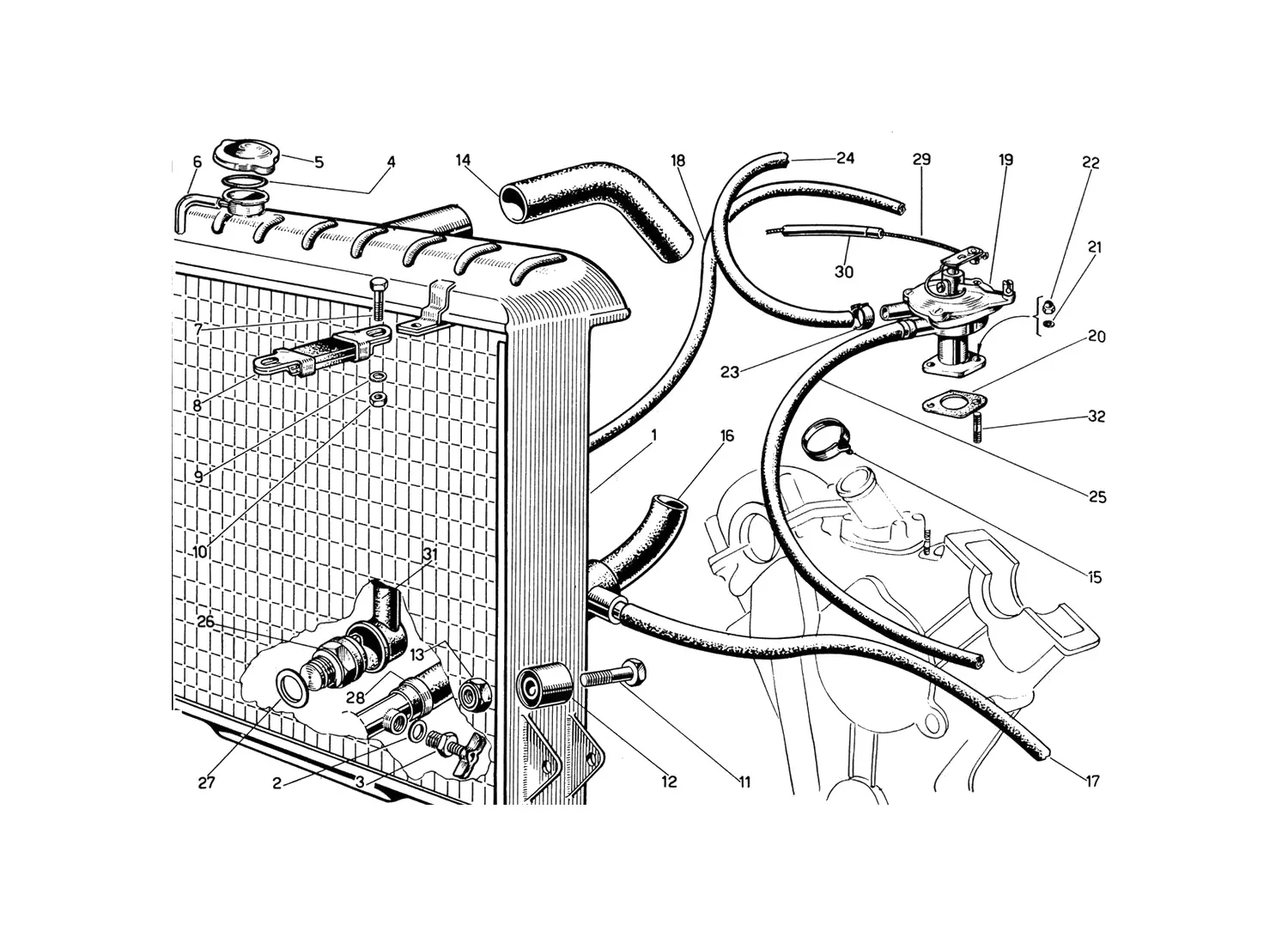 Water Radiator