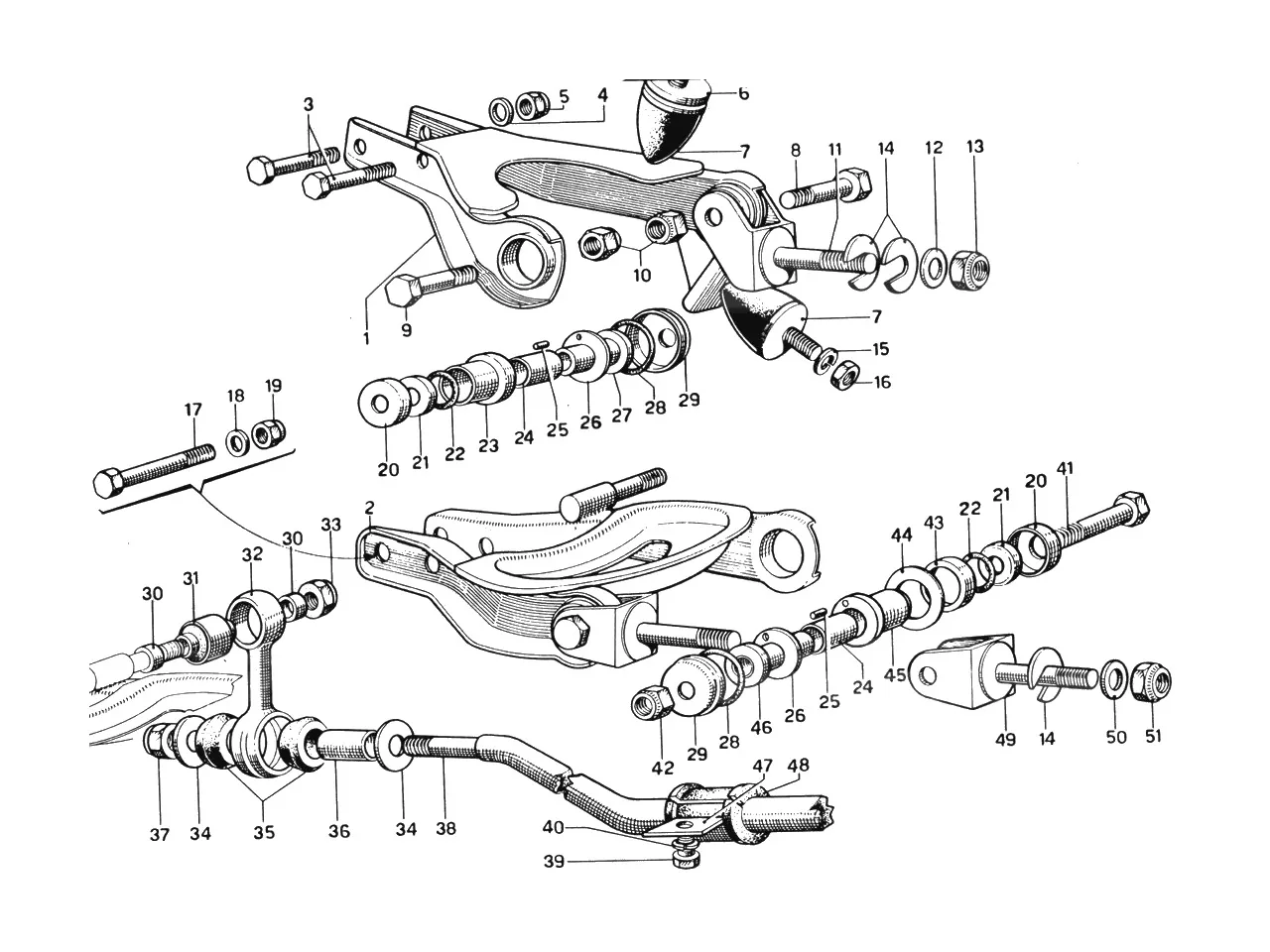Front Suspension - Wishbones