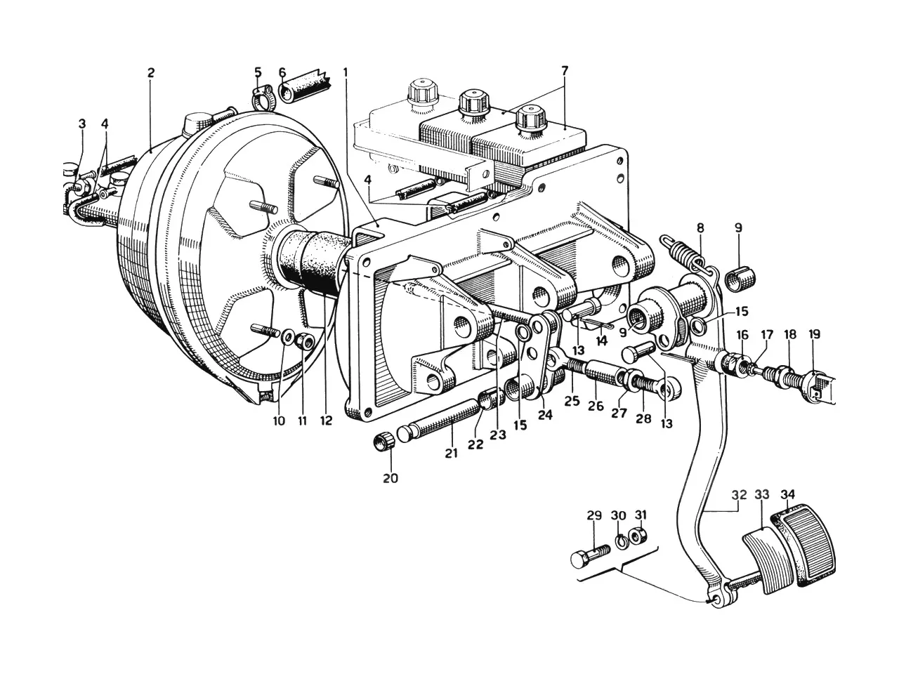 Pedal Board - Brake Control