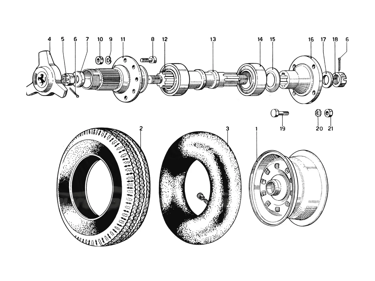 Wheels And Tyres