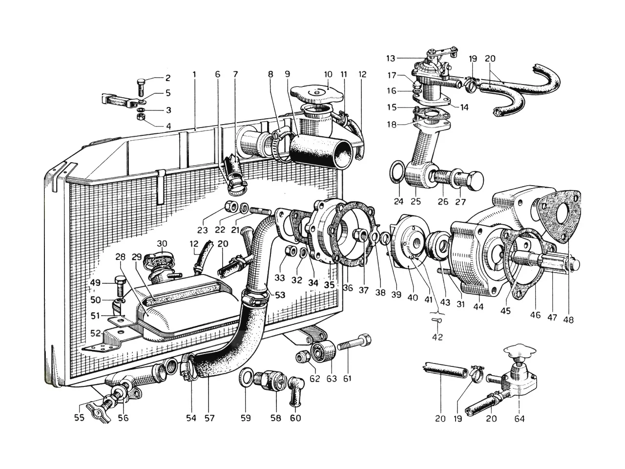 Radiator And Water Pump