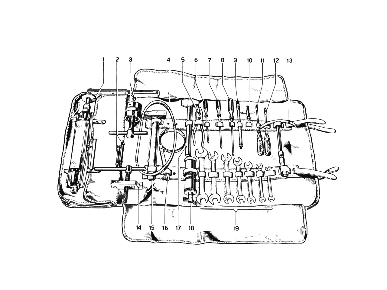 Toolkit