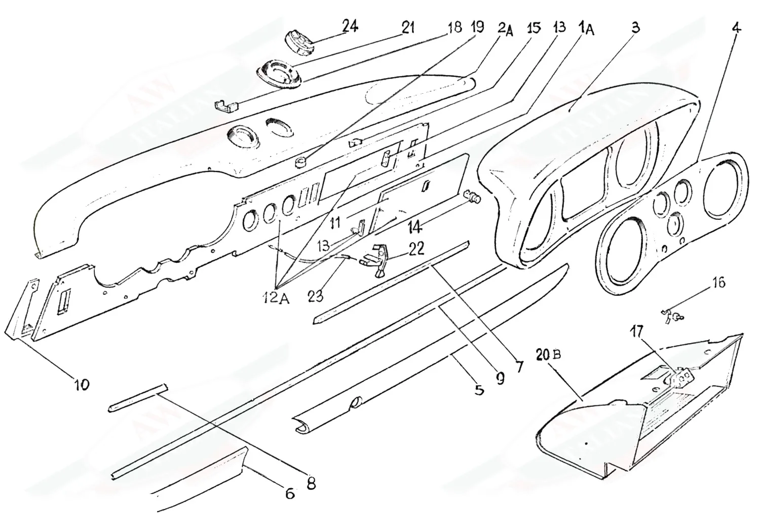 Dashboard Components 365GTC