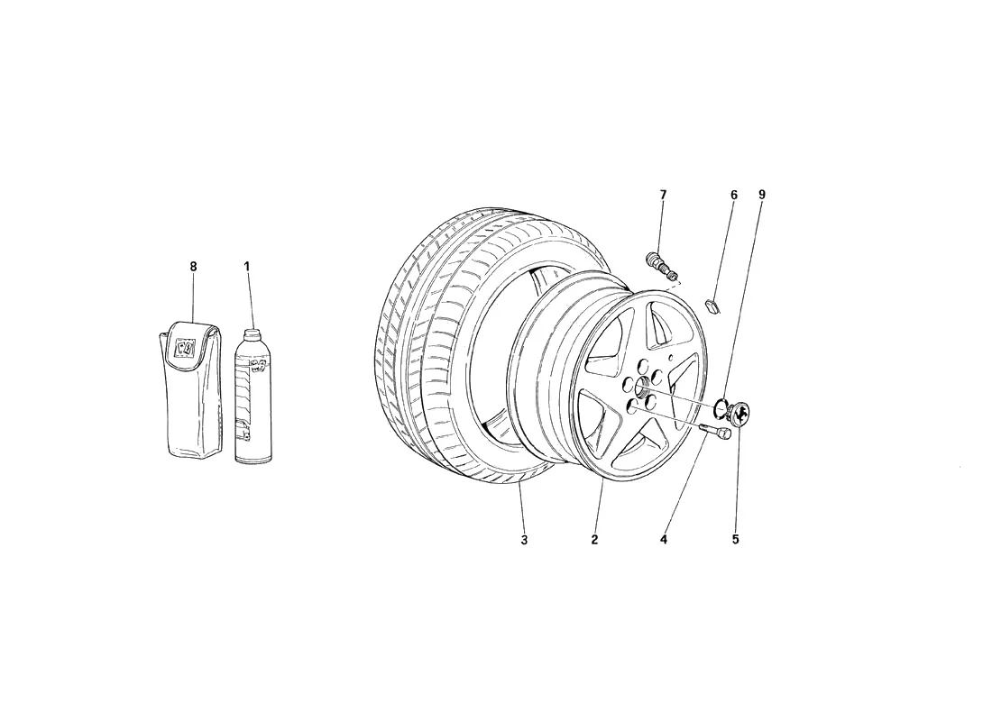 Wheels