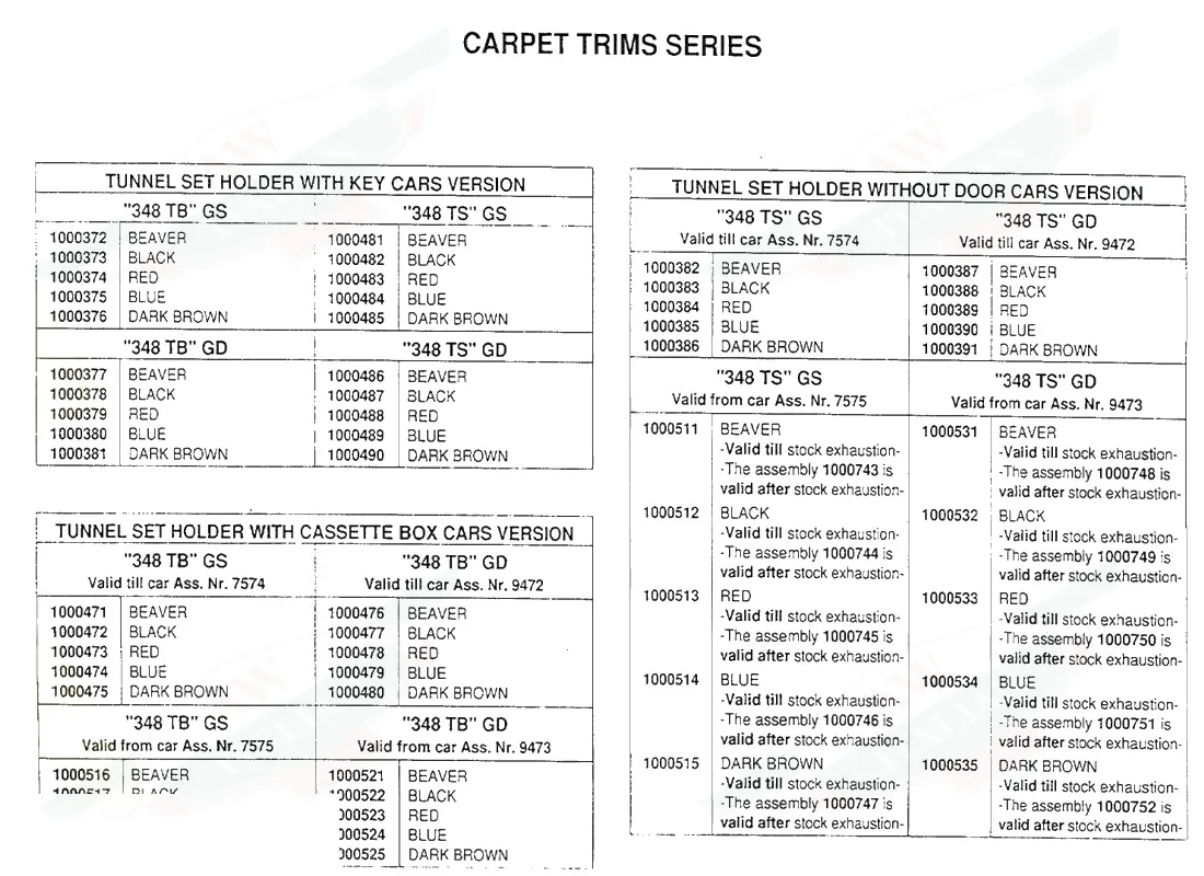 Ferrari 348 tb/ts Carpet Trims Series exploded diagram