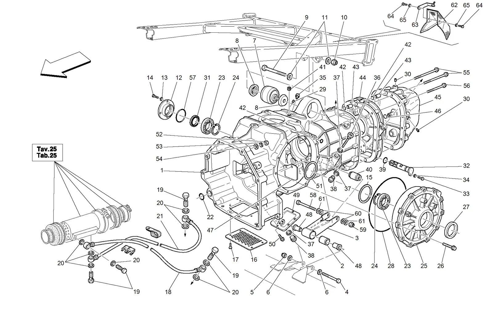 Gearbox - Covers