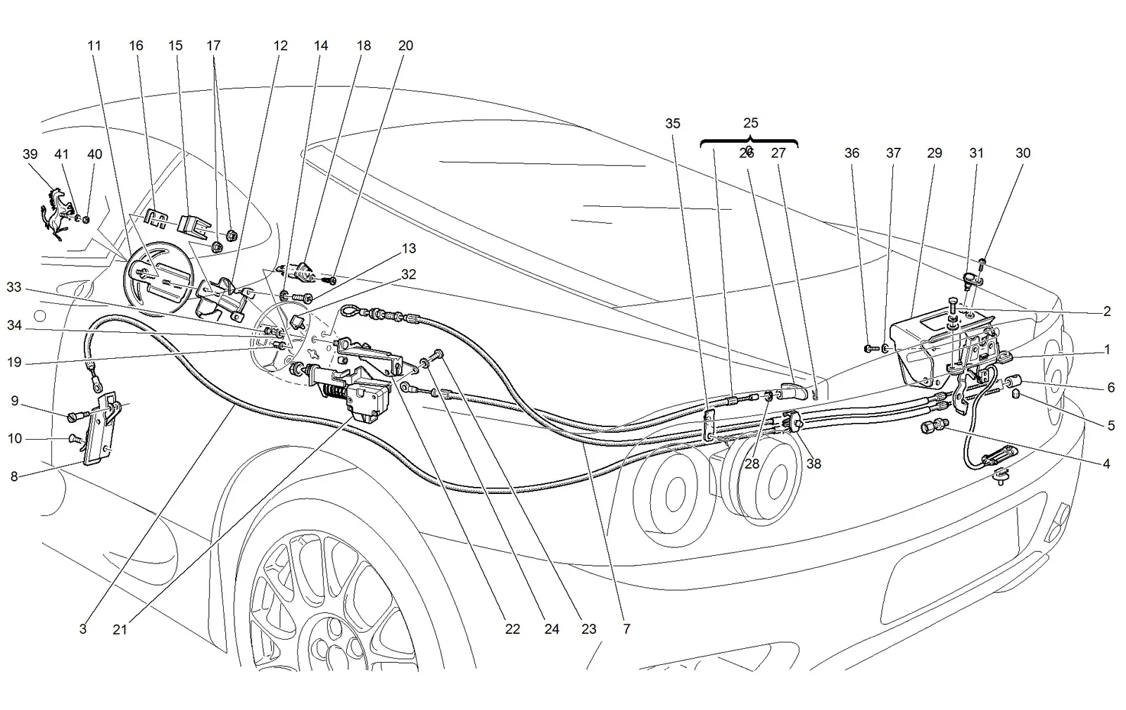Opening Devices For Engine Bonnet And Gas Door
