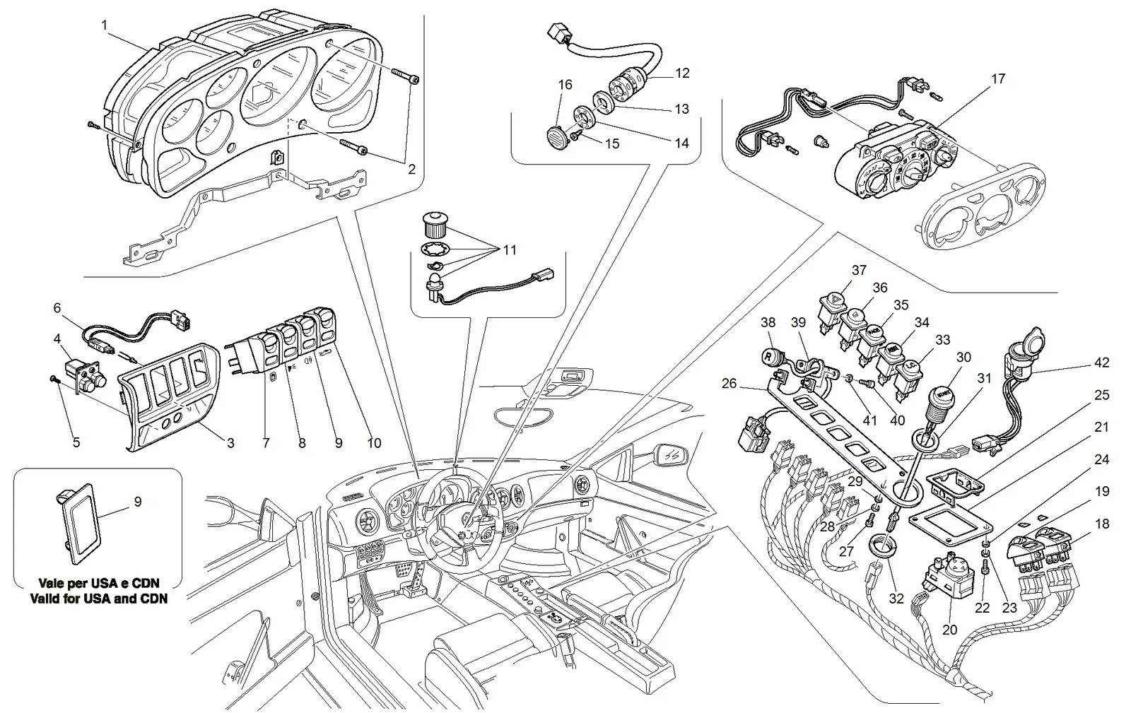 Dashboard Instruments