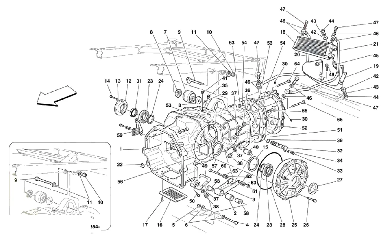 Gearbox - Covers