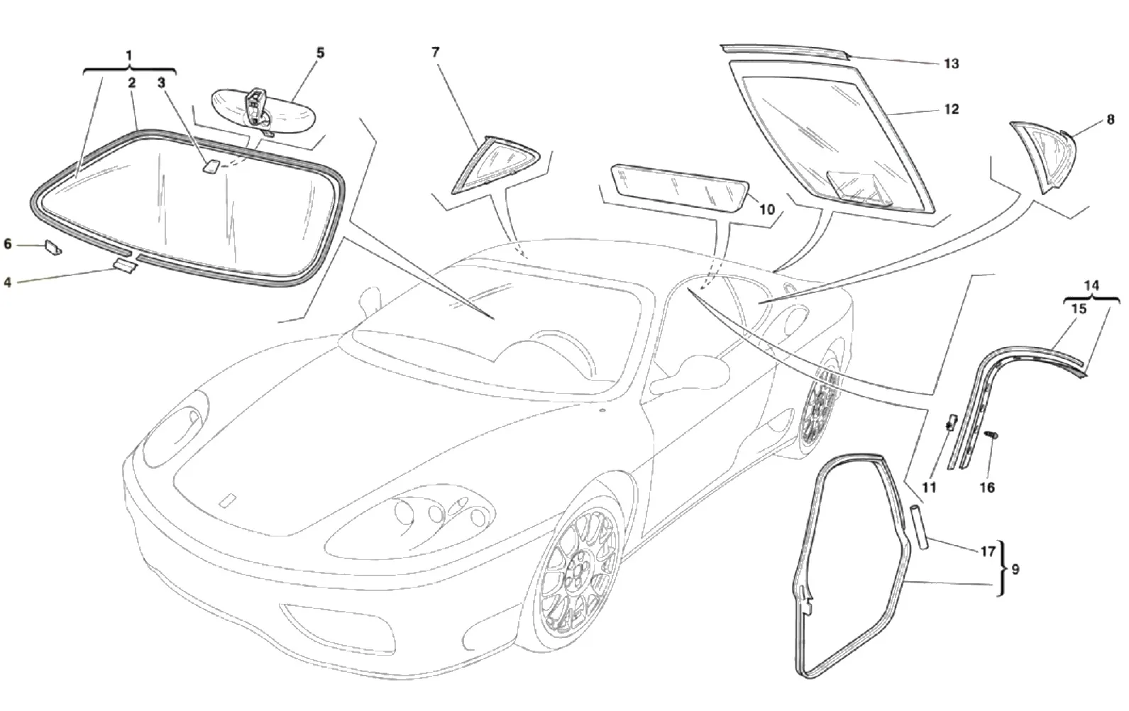 Glasses And Gaskets