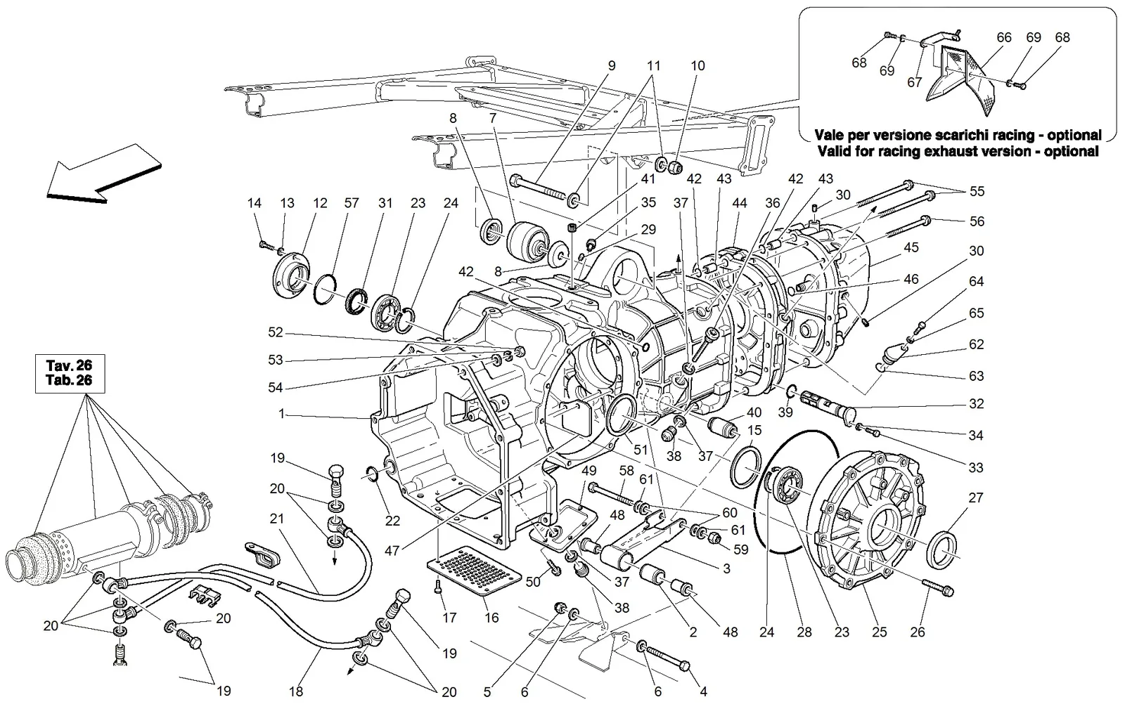 Gearbox - Covers