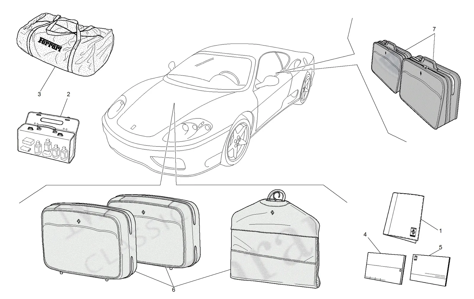 Documentation And Accessories