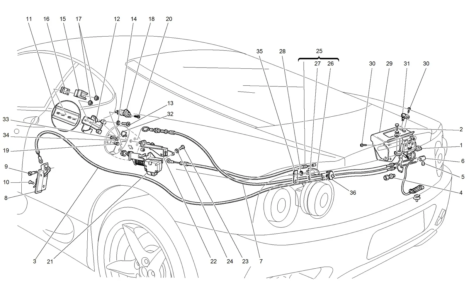 Opening Devices For Engine Bonnet And Gas Door