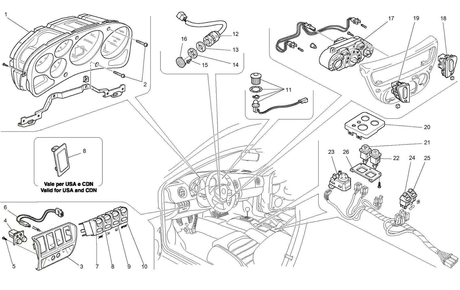 Dashboard Instruments
