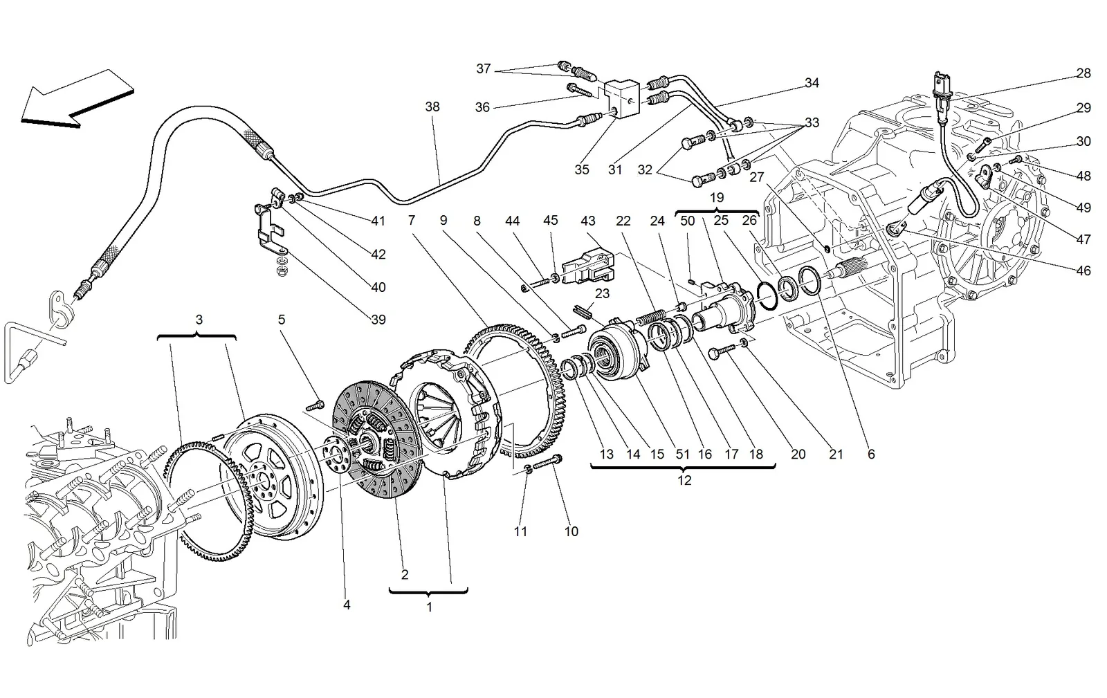Clutch And Controls -Not For F1-