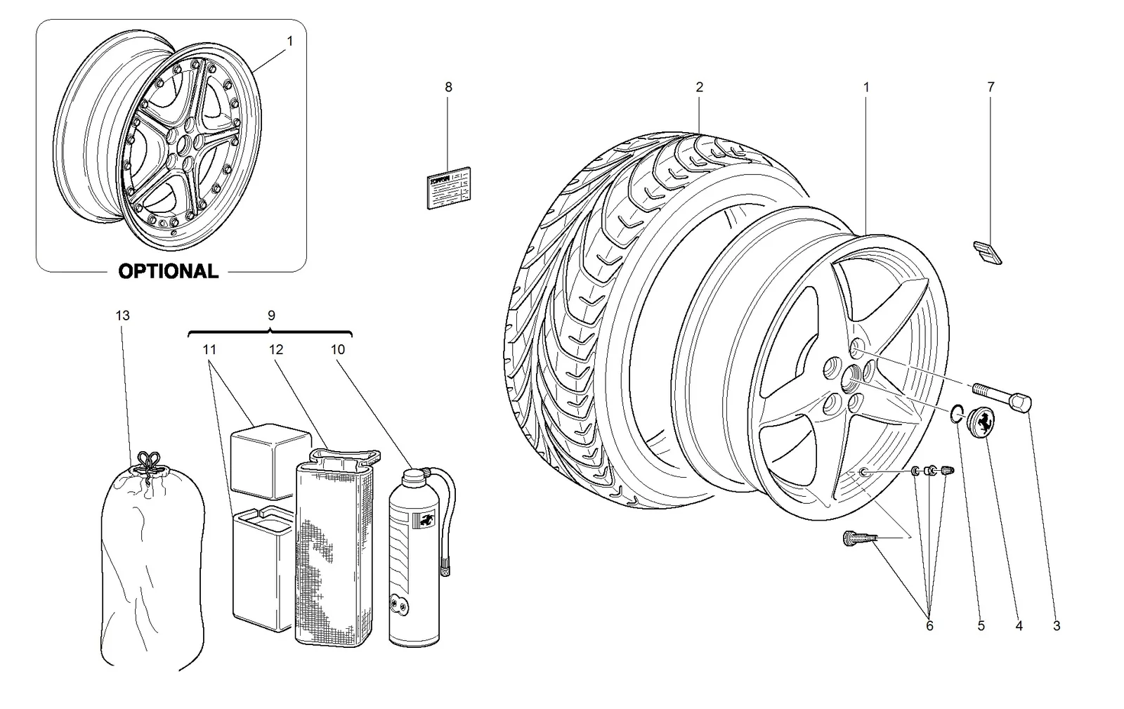 Wheels