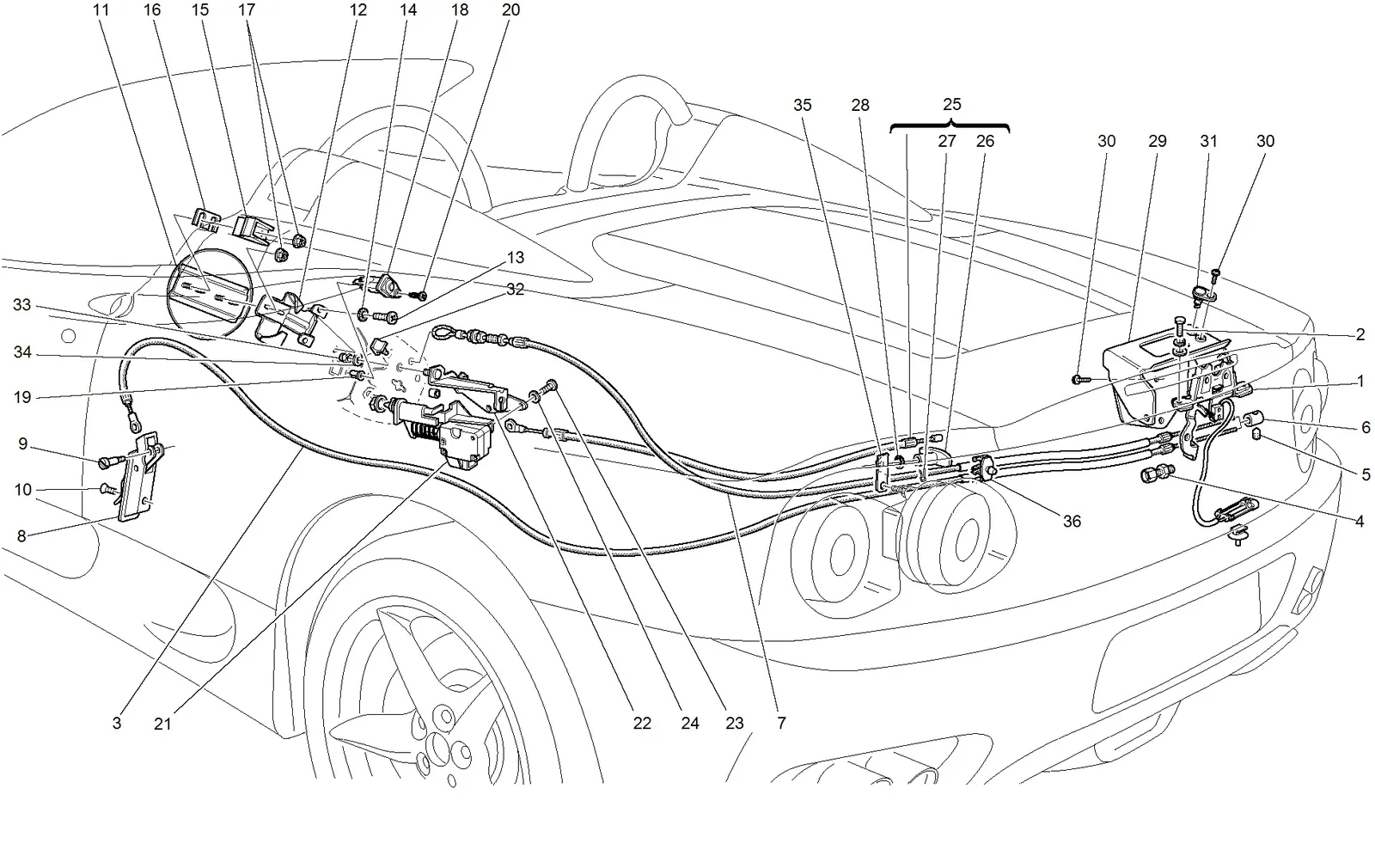 Opening Devices For Engine Bonnet And Gas Door