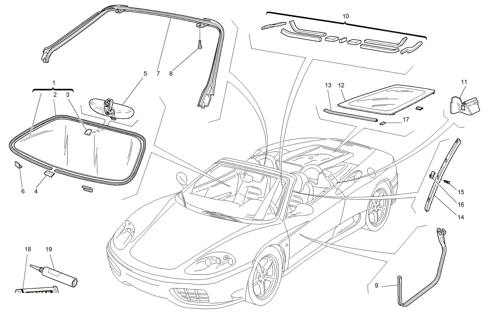 Glasses And Gaskets