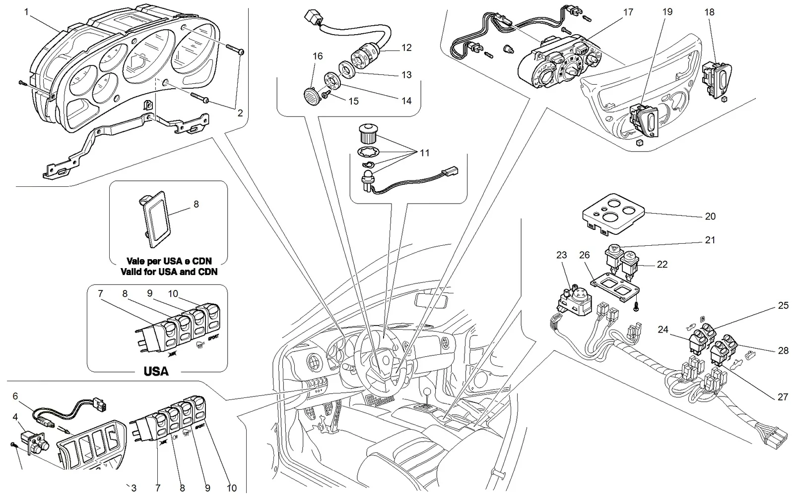 Dashboard Instruments