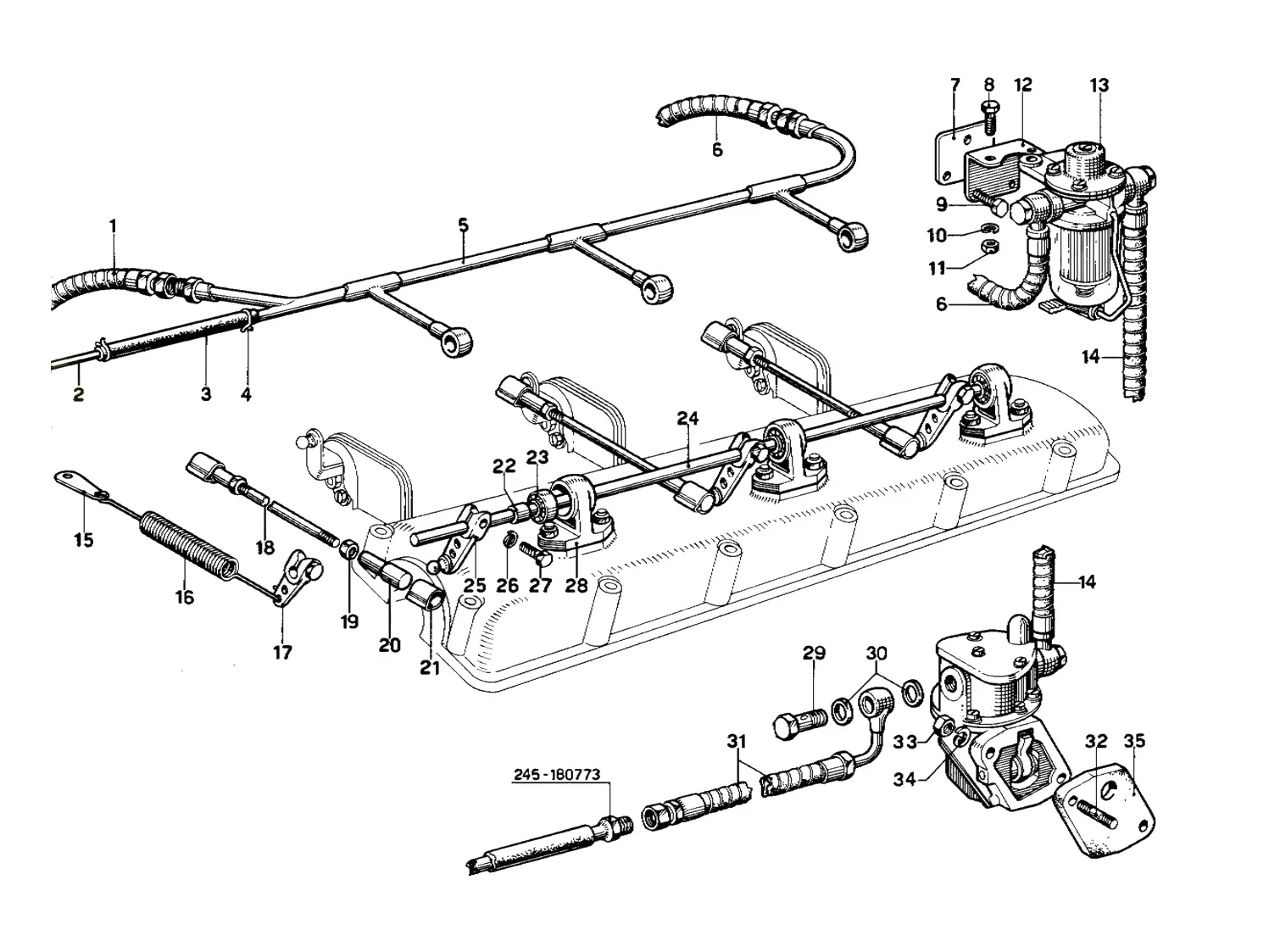 Feeding & Controls