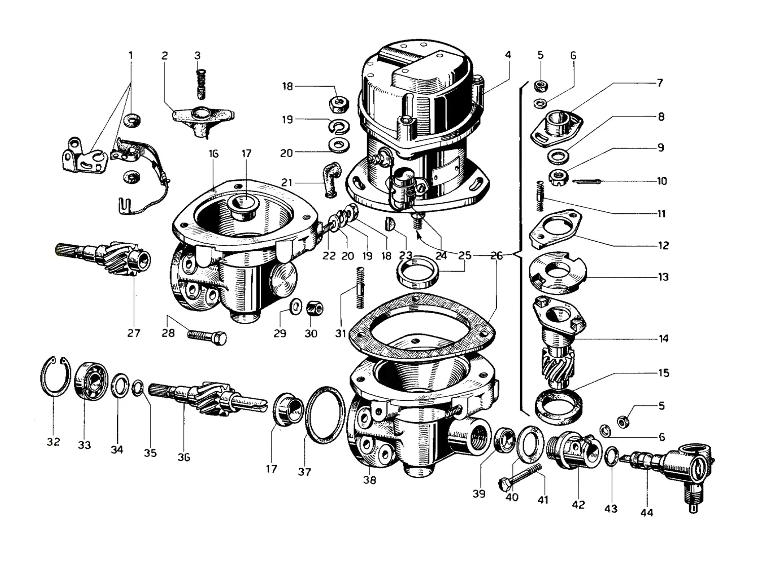 Distributors & Controls