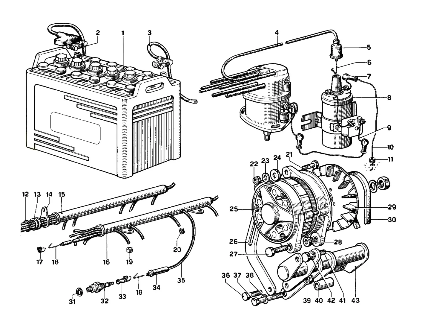 Generator & Battery Table