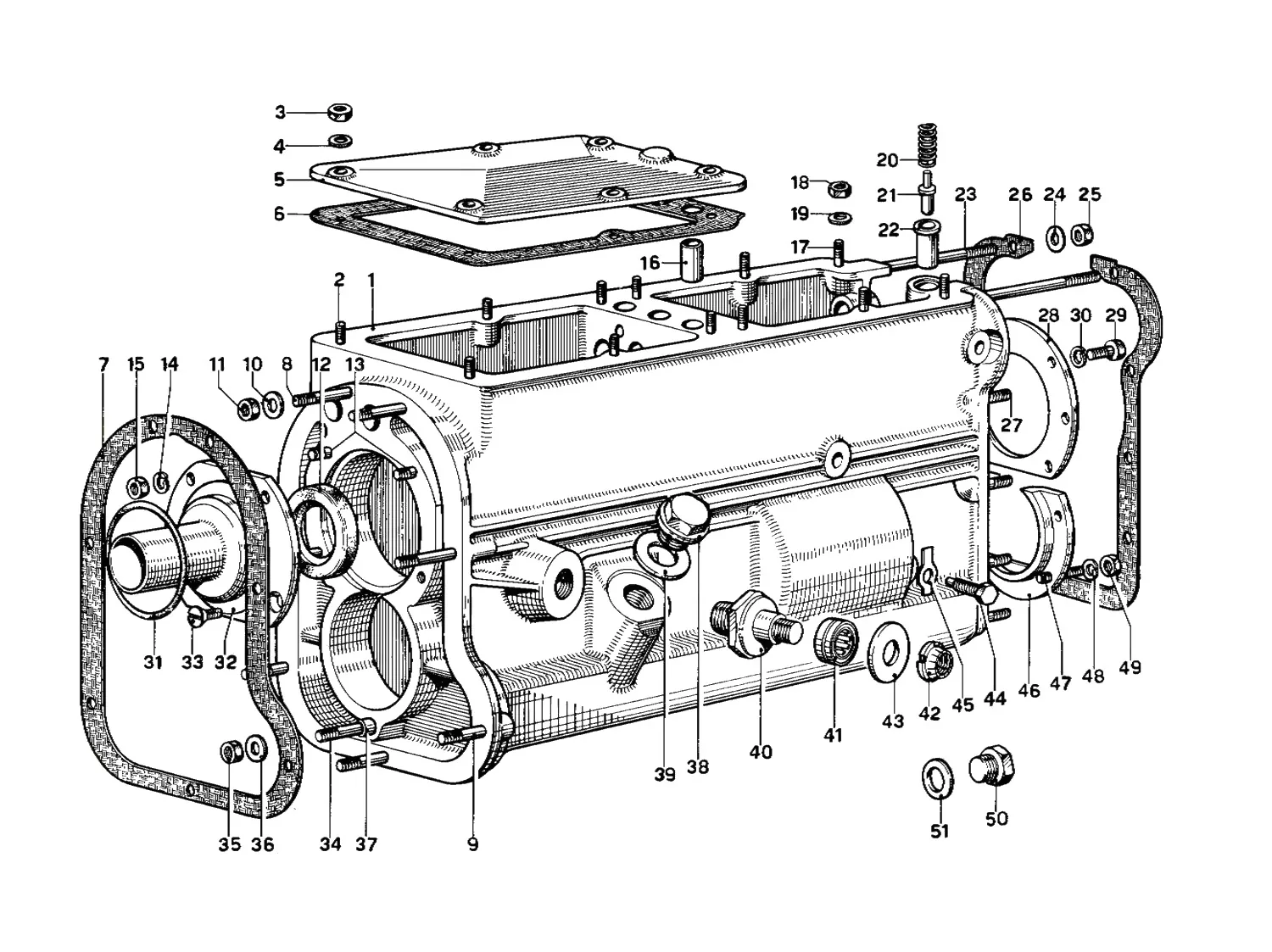 Gear Box