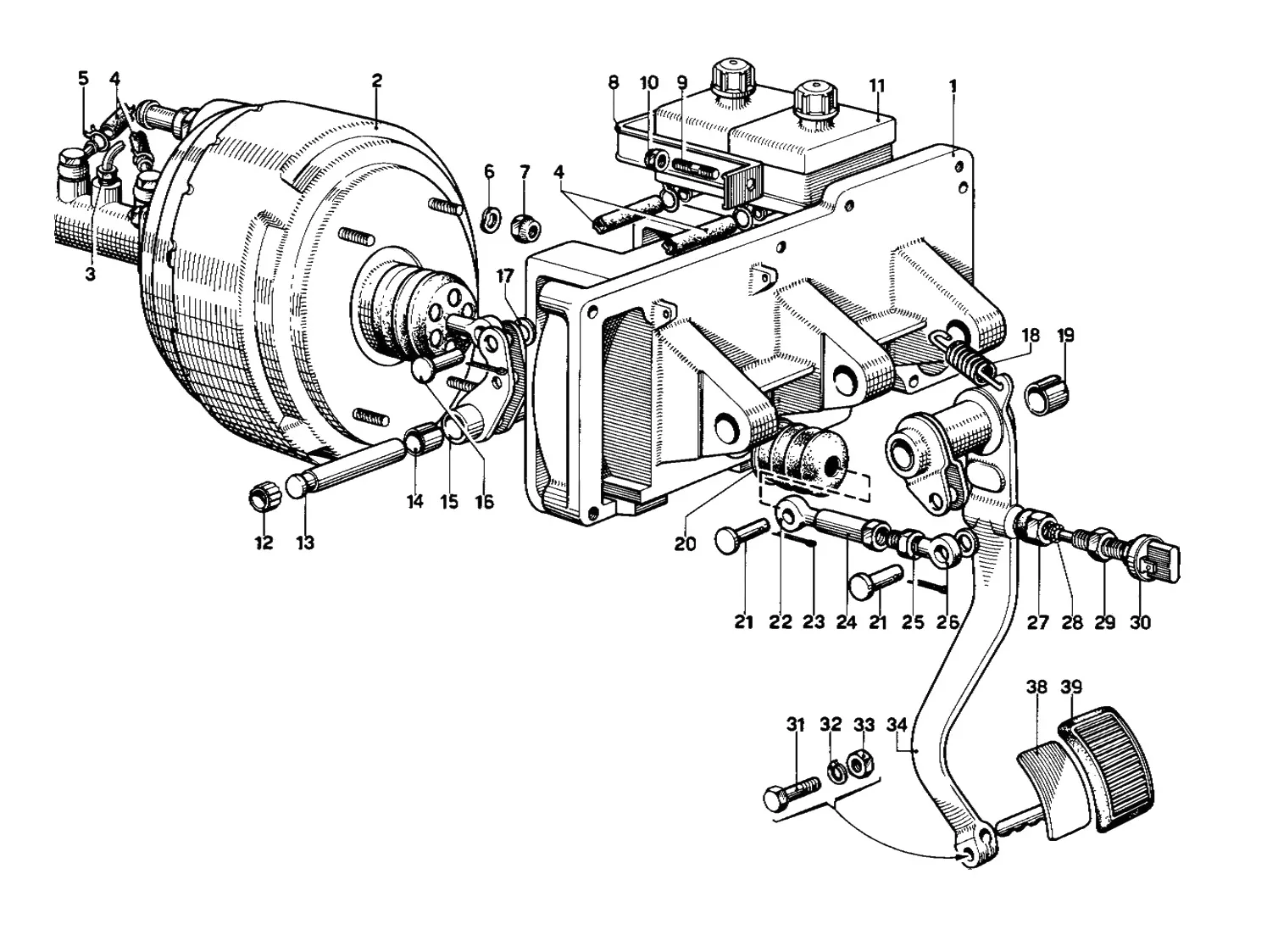 Pedal Board - Brake Control