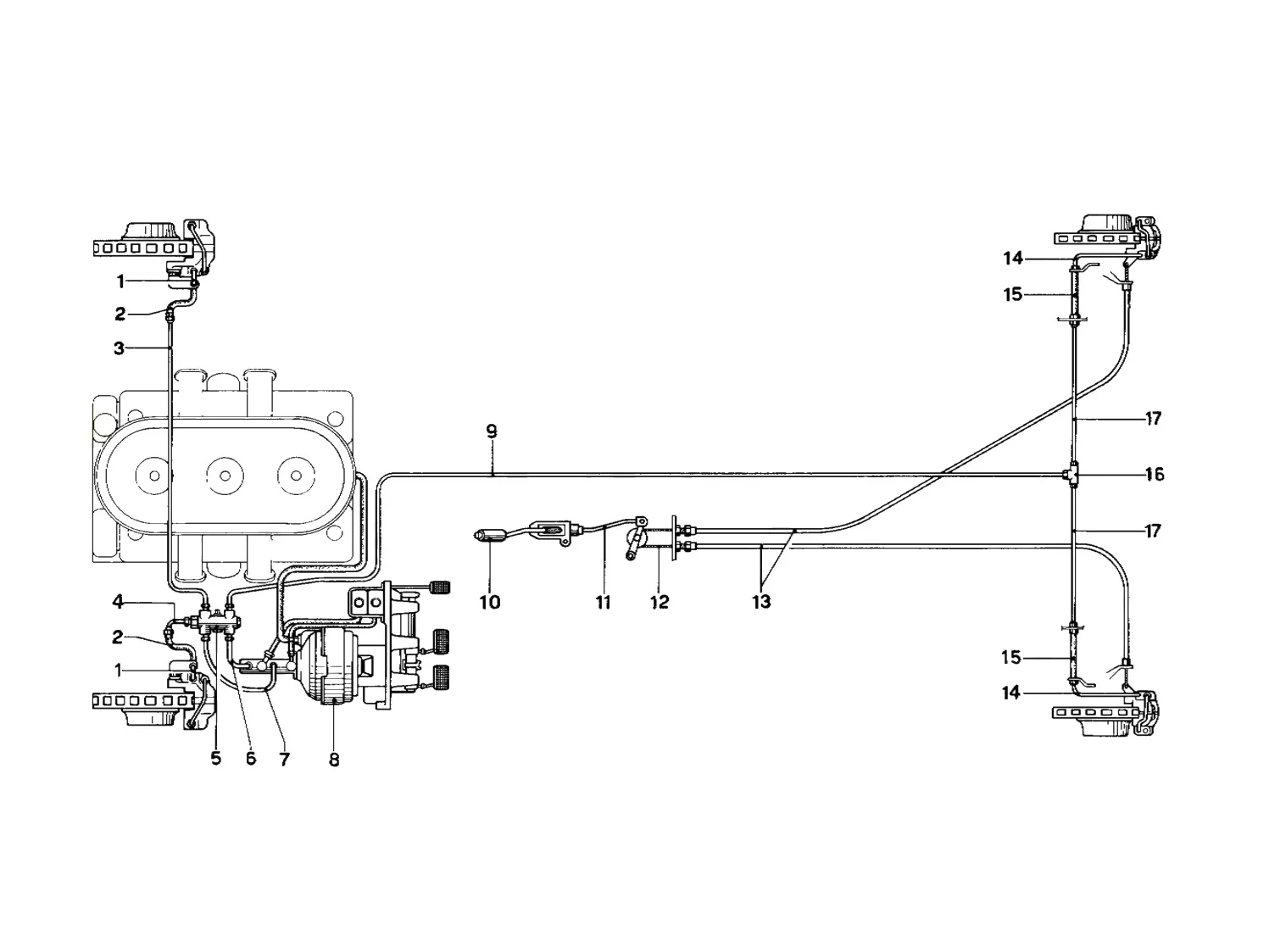 Brake System Scheme
