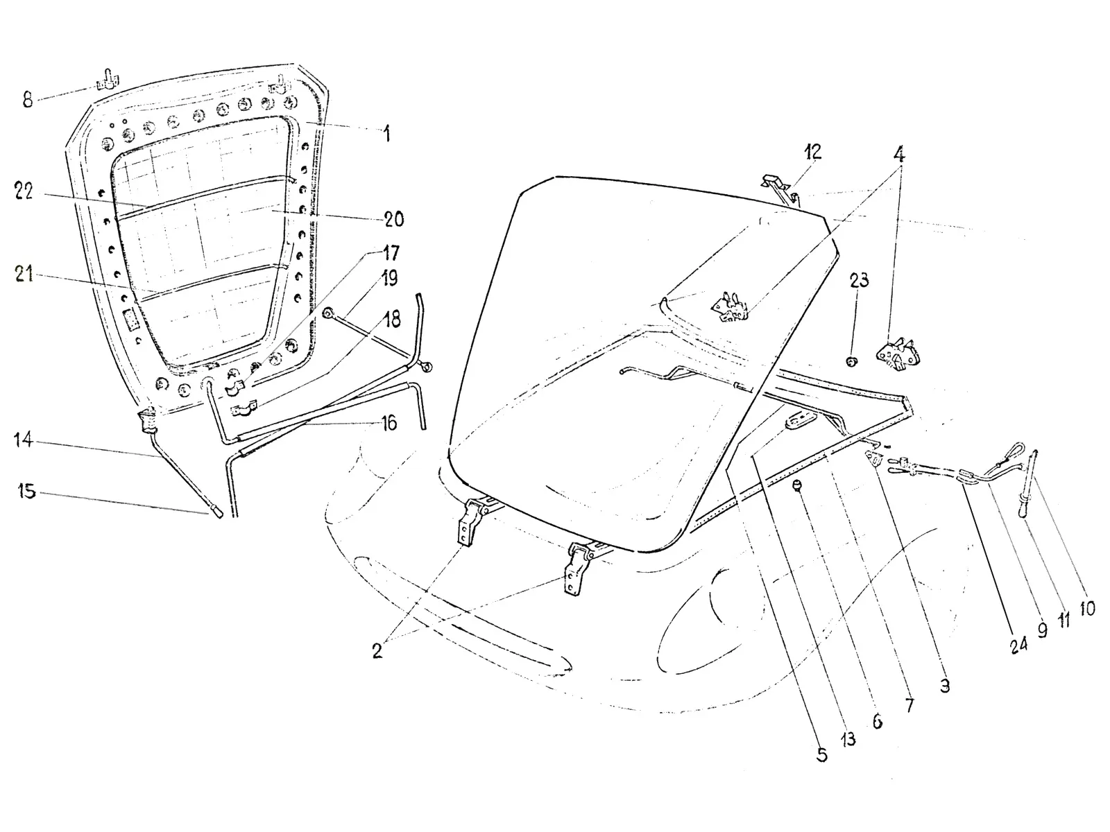 Bonnet Components