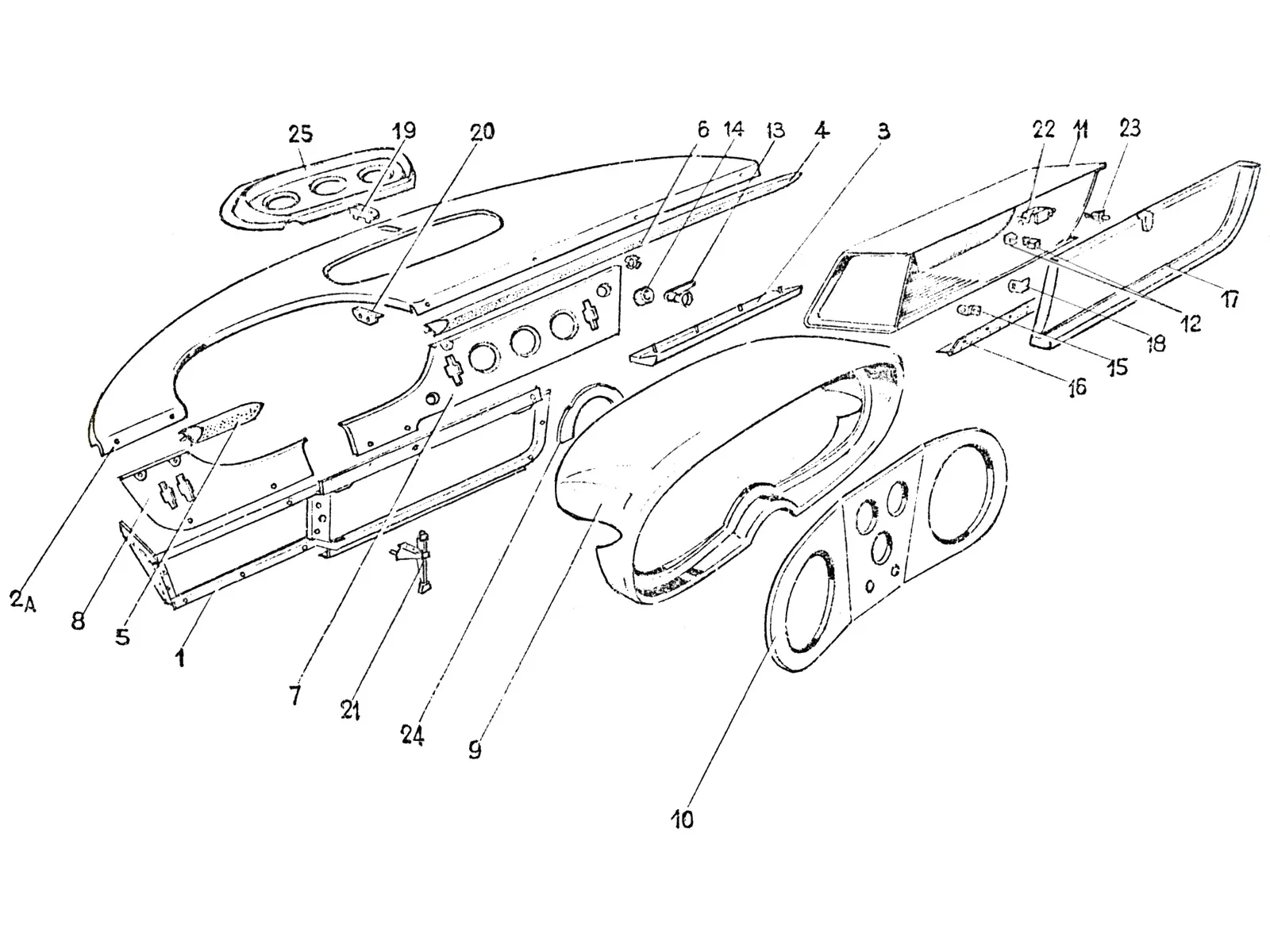 Dashboard Components (Late)