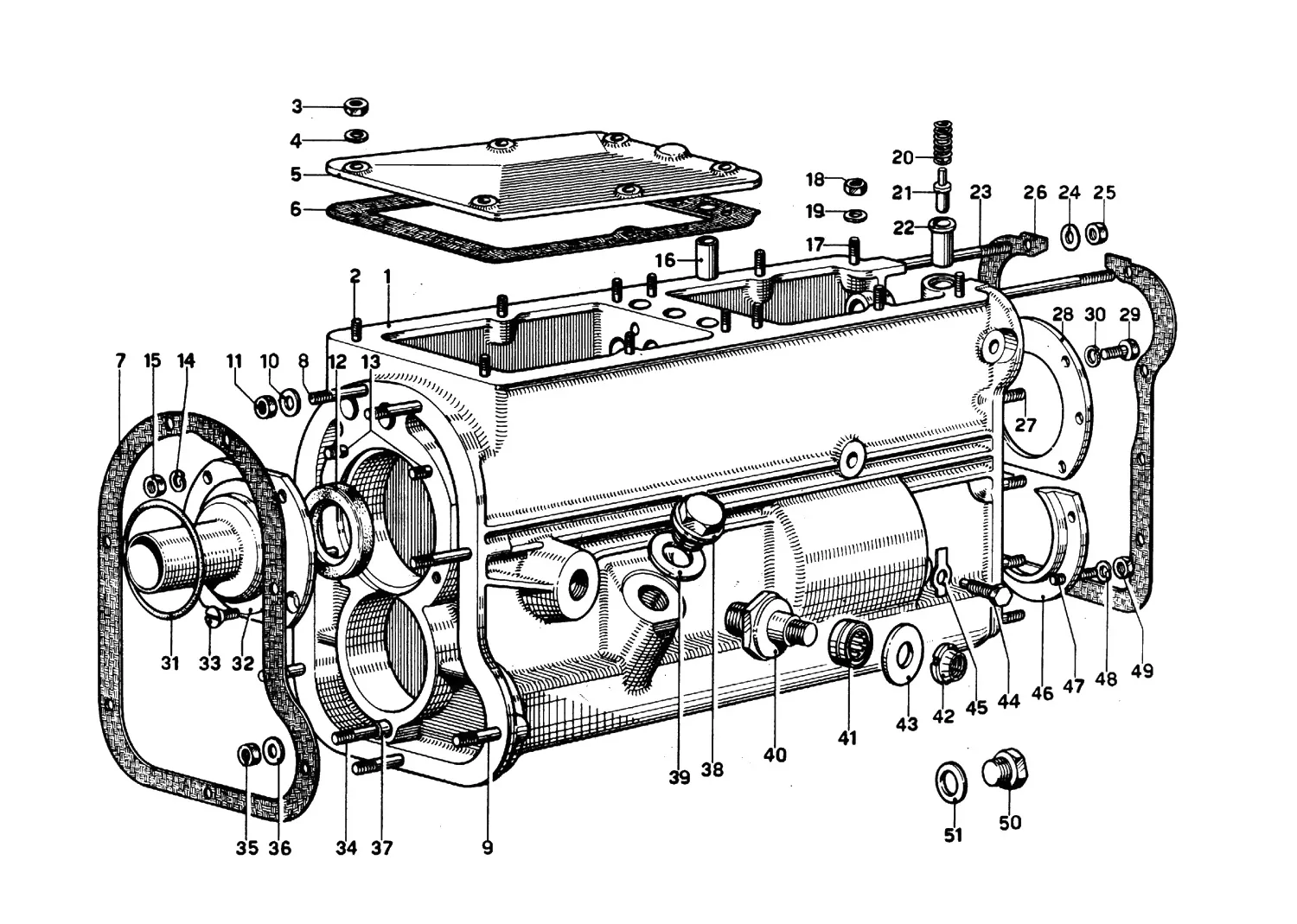 Gear Box