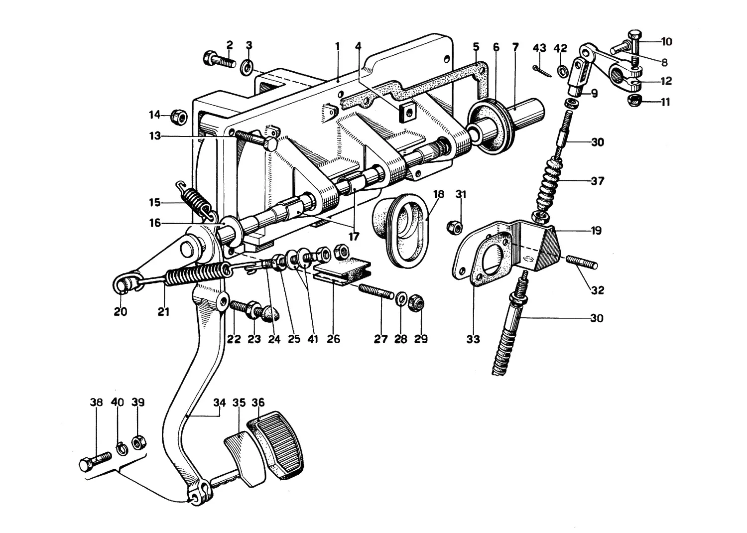Pedal Board - Clutch Control