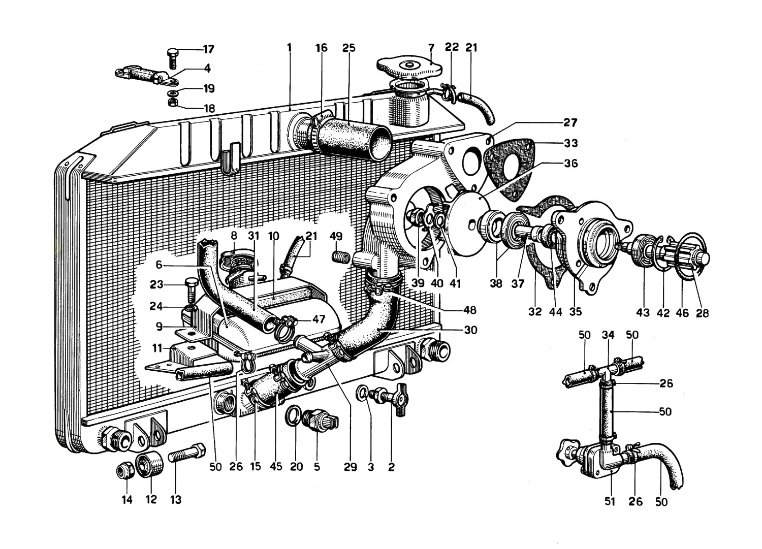 Radiator & Water Pump