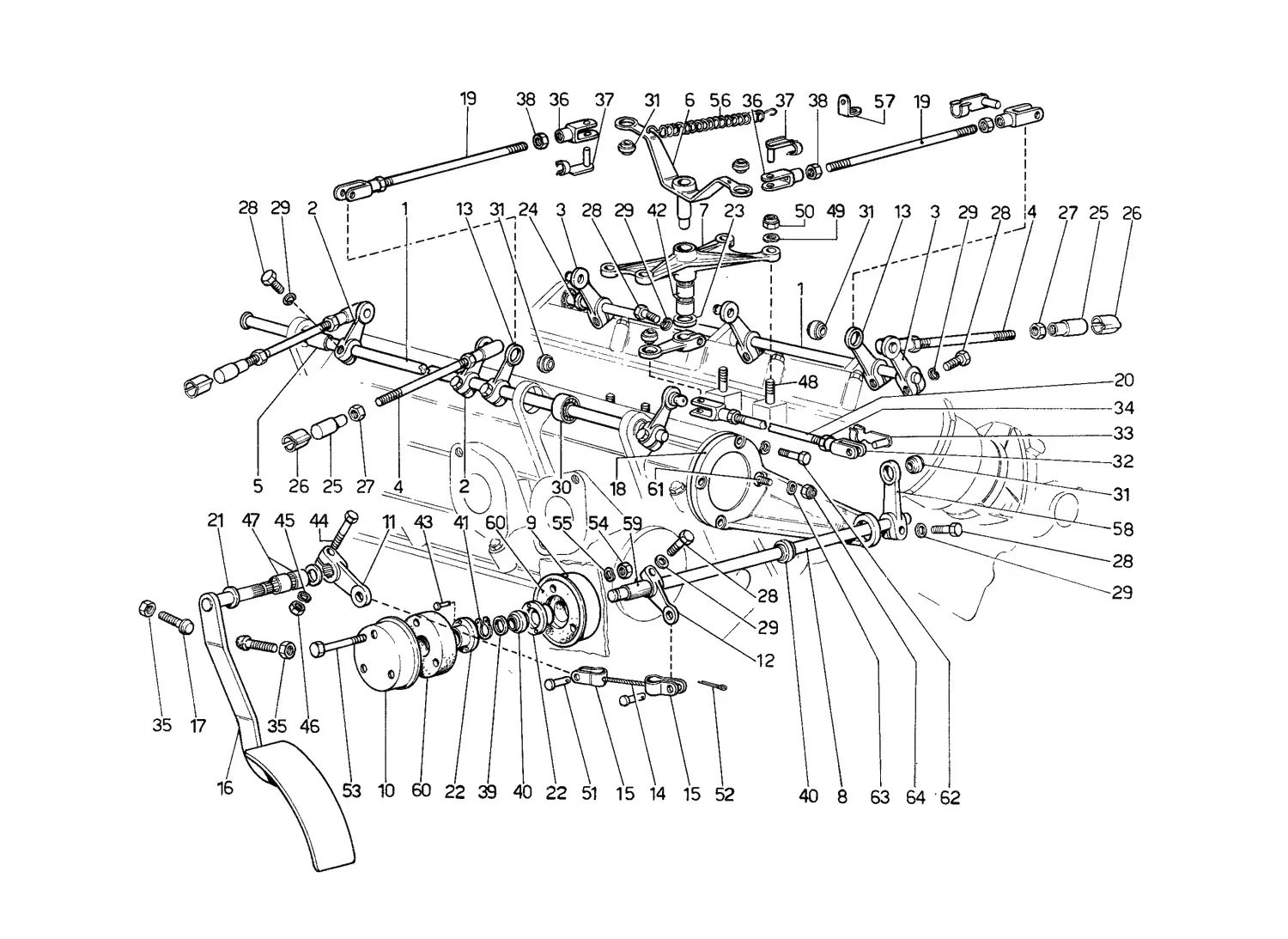 Throttle Control