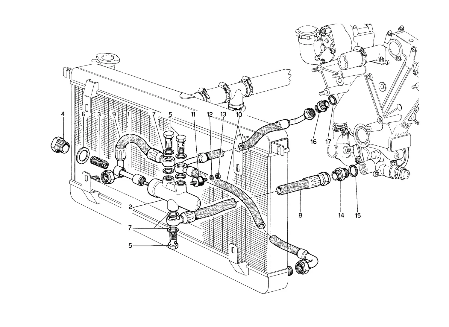 Lubrication System