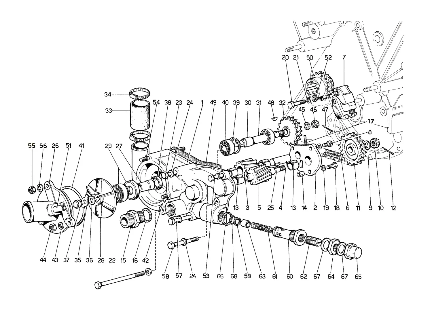 Oil And Water Pumps