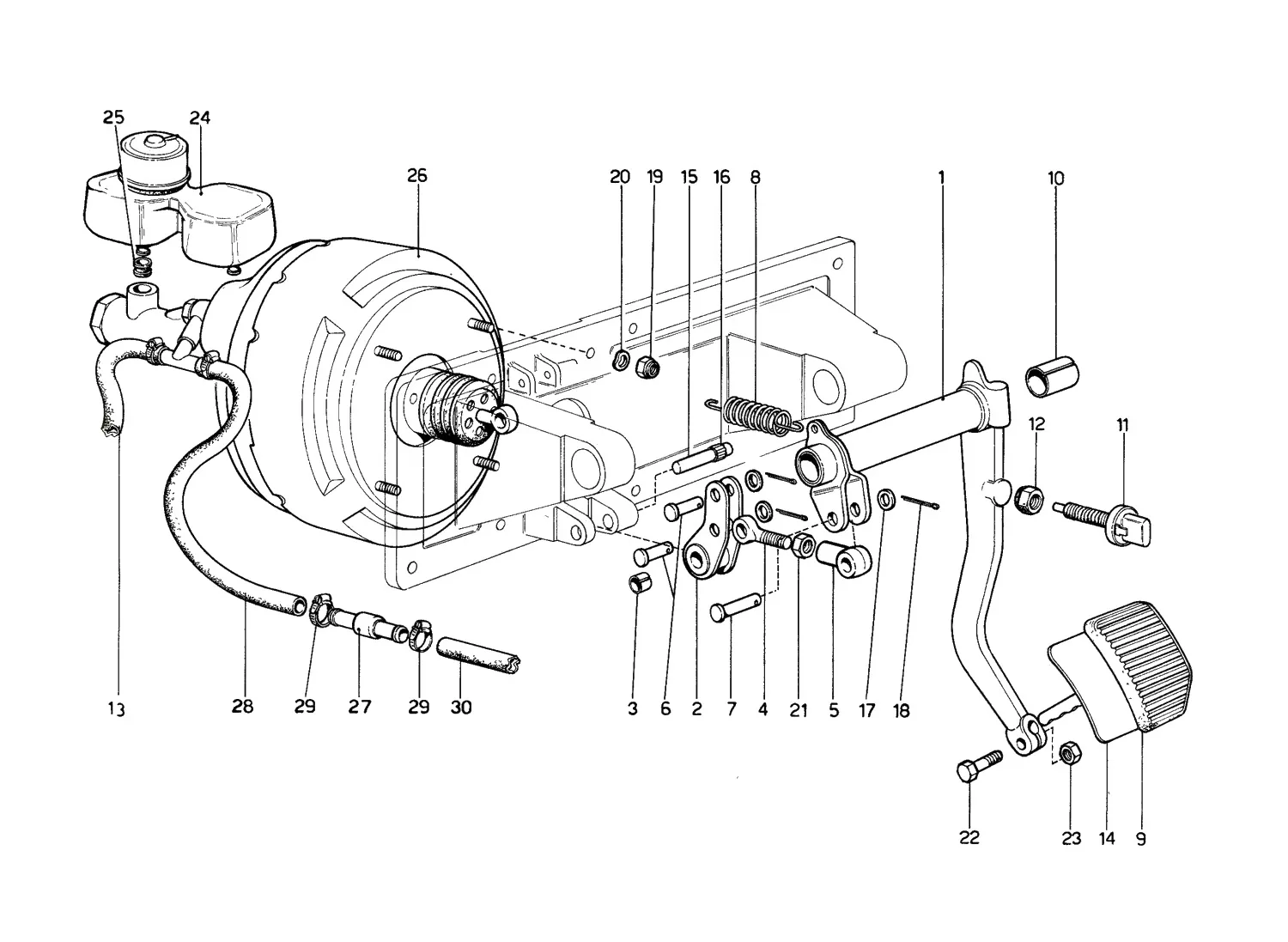 Brake Hydraulic System