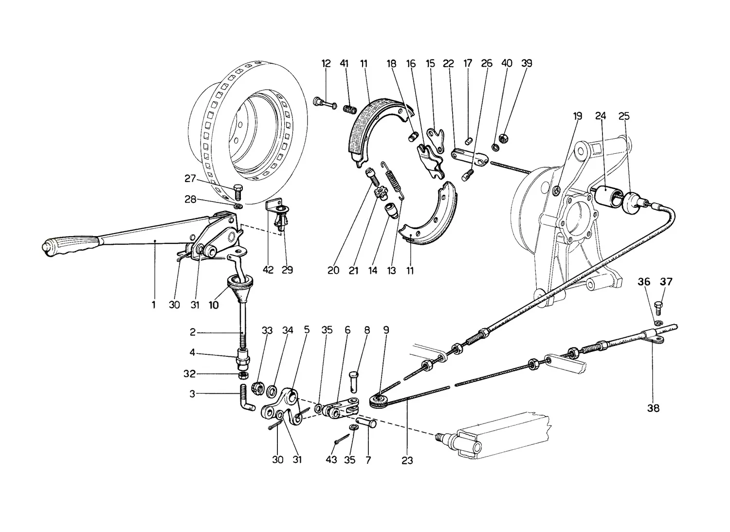 Handbrake Control
