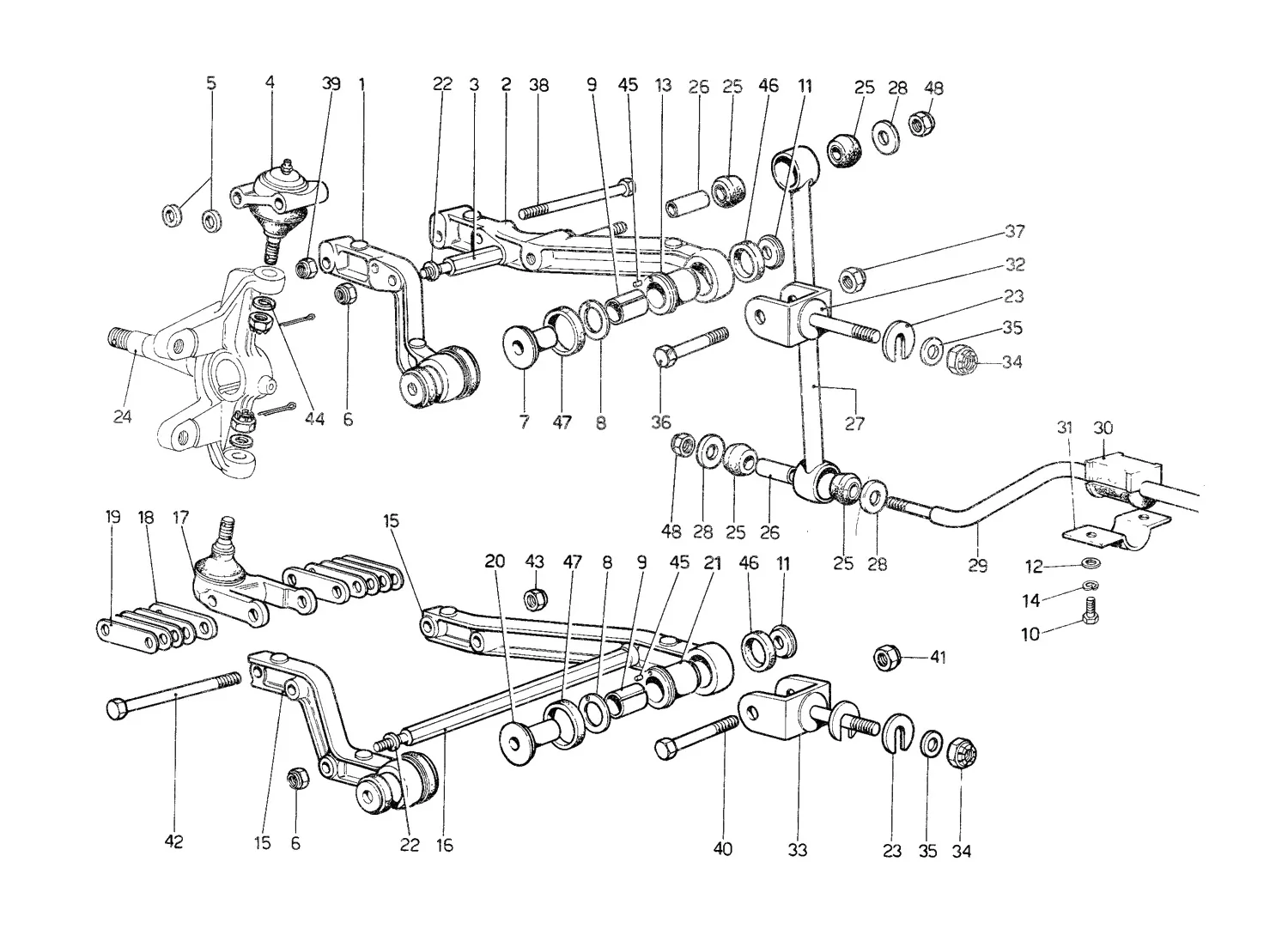 Front Suspension - Wishbones