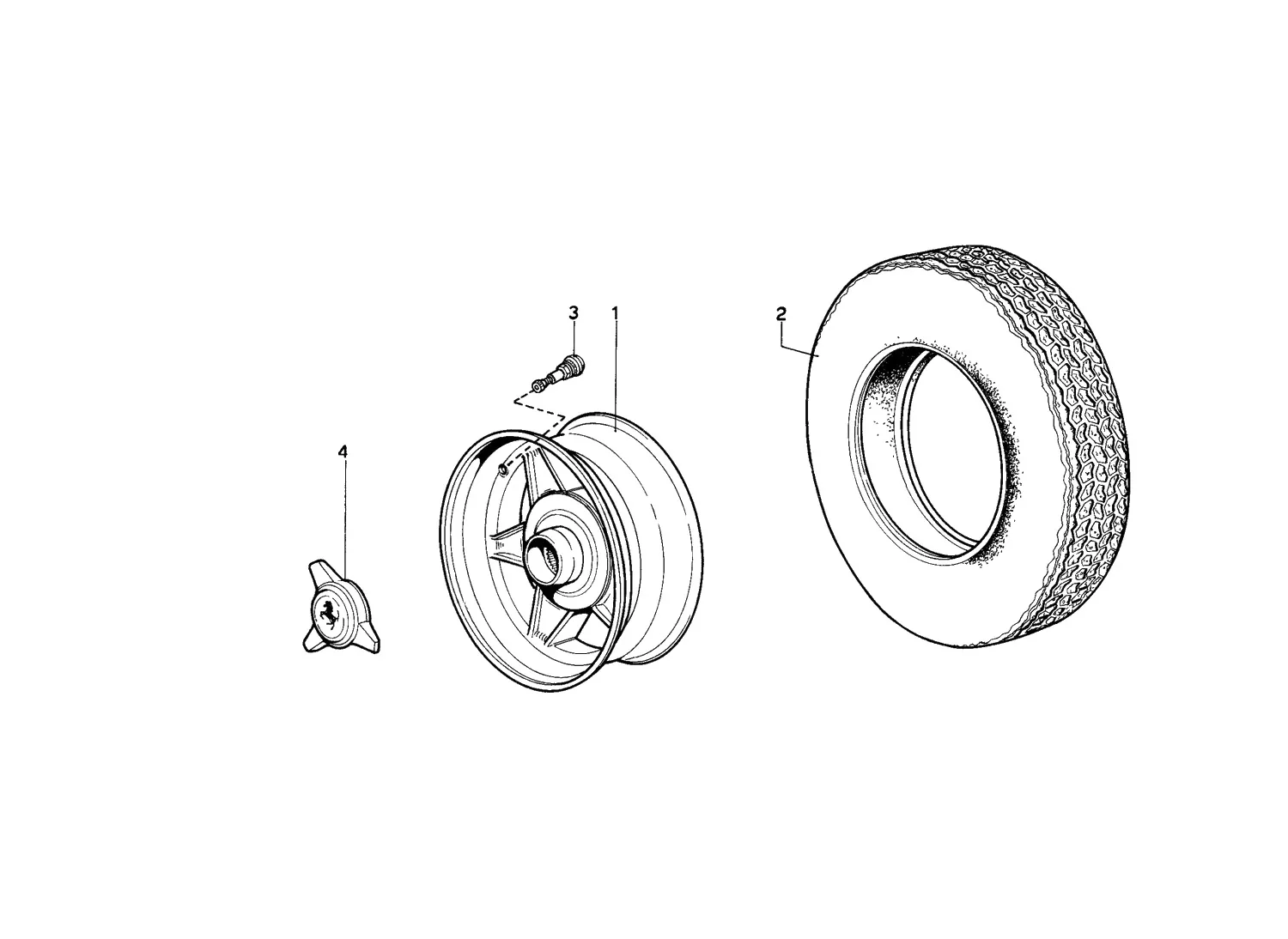 Wheels